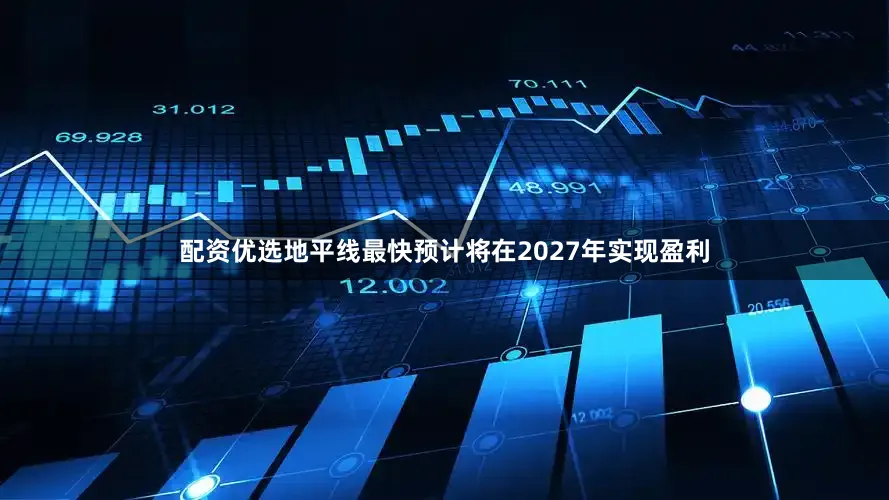 配资优选地平线最快预计将在2027年实现盈利