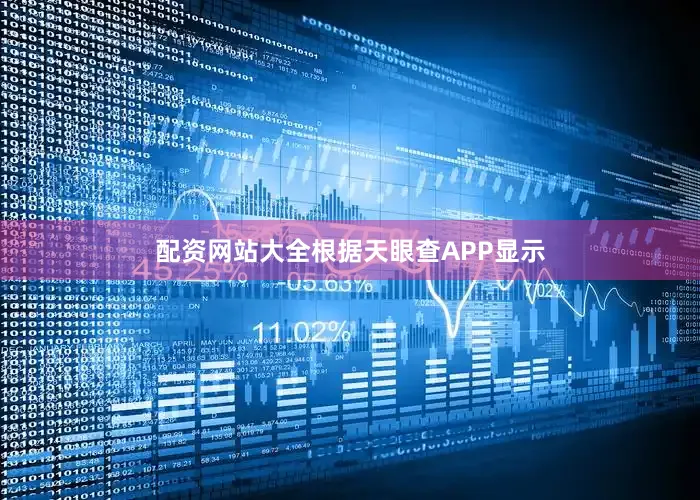 配资网站大全根据天眼查APP显示